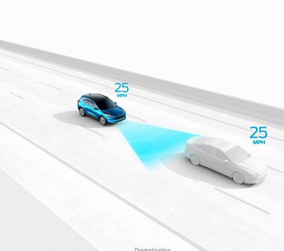 Drive with Confidence: Ford Co-Pilot360 Assist+